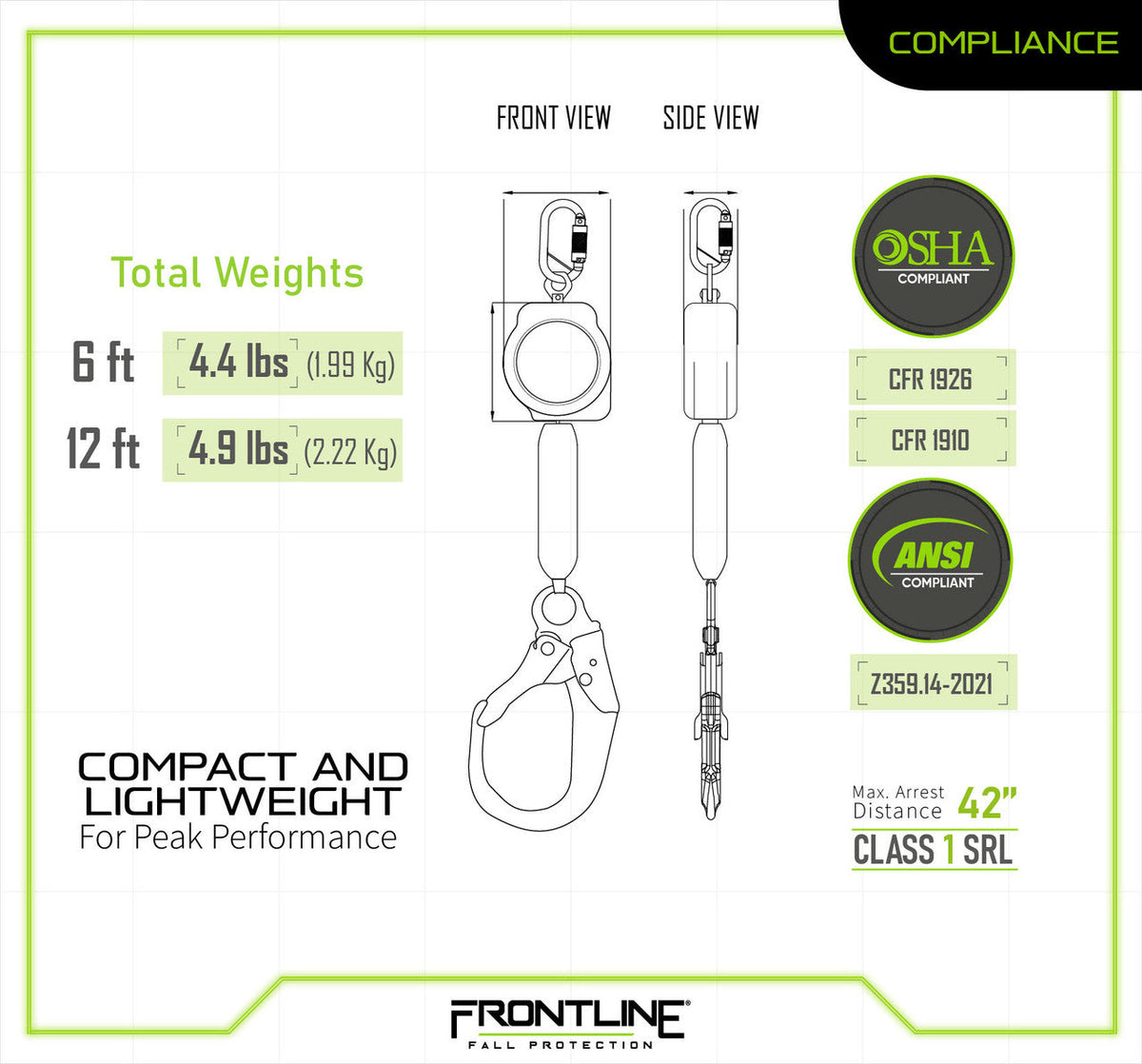 Frontline RPAR compliance sheet, ANSI Z359.14-2021 and OSHA