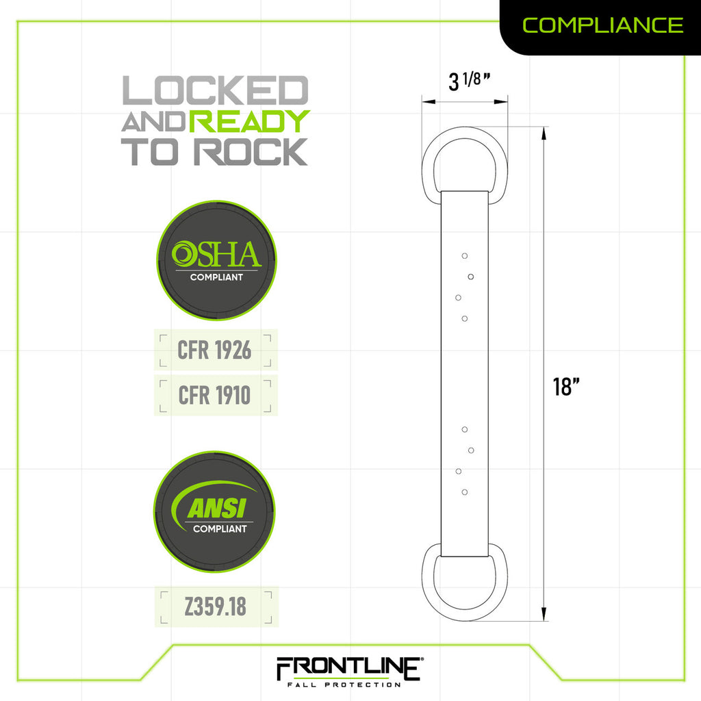 Frontline ROSU02SS permanent roof anchor, compliance