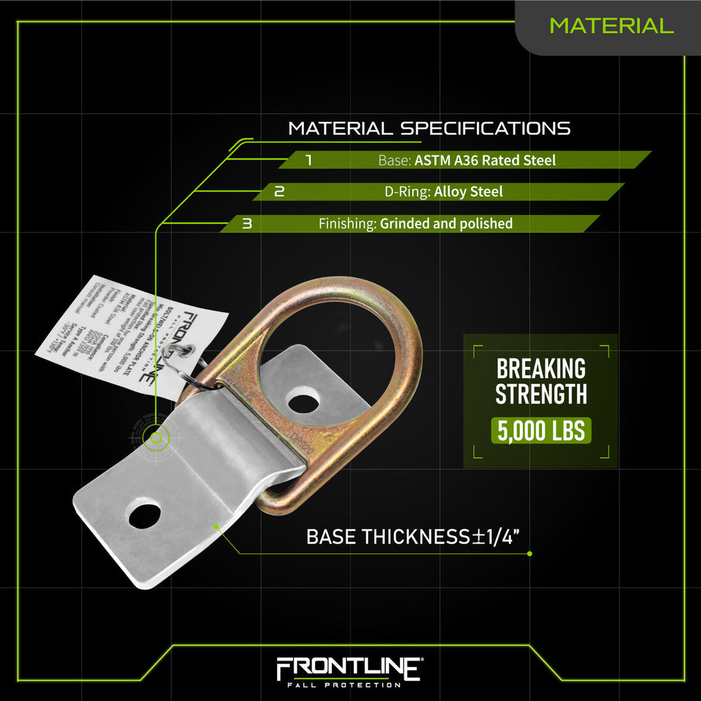 Frontline SBW01 materials sheet, zinc-plated ASTM steel