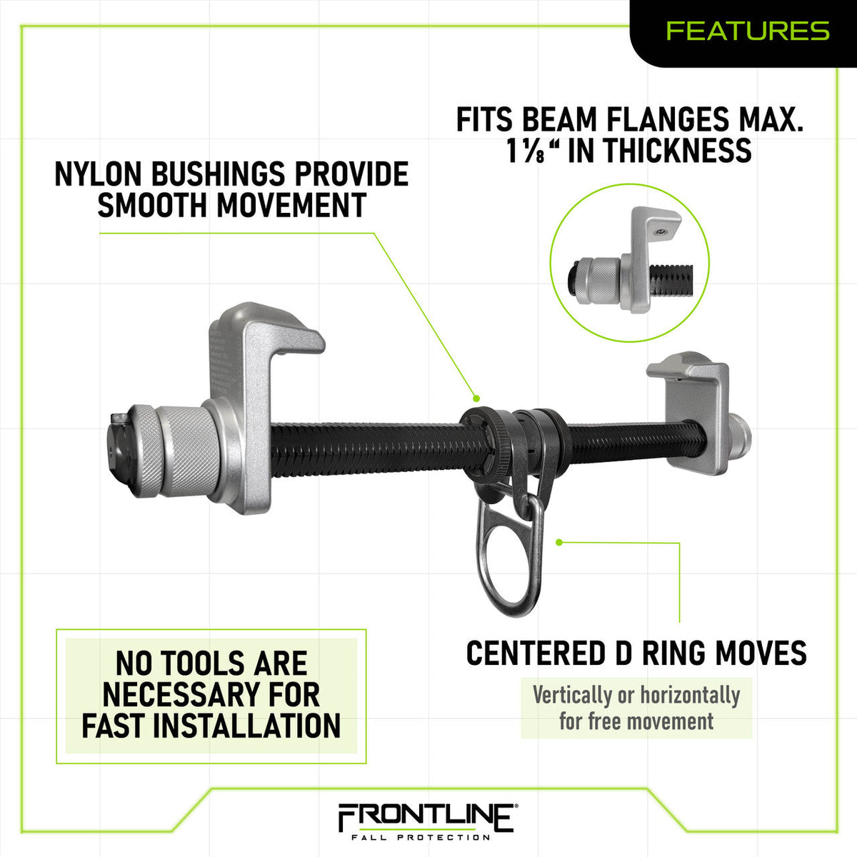Frontline STAH beam anchor feature sheet