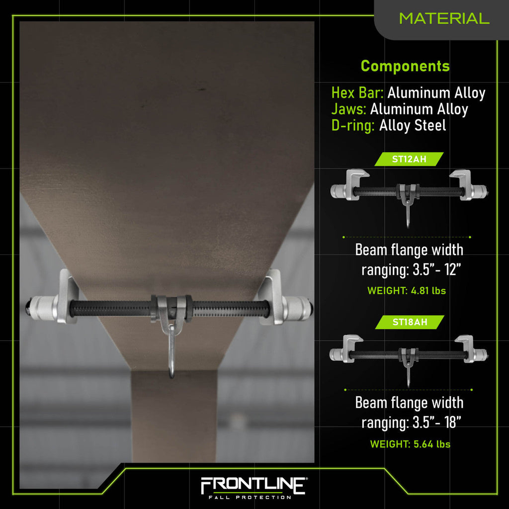 Frontline STAH beam anchor materials sheet, aluminum and steel