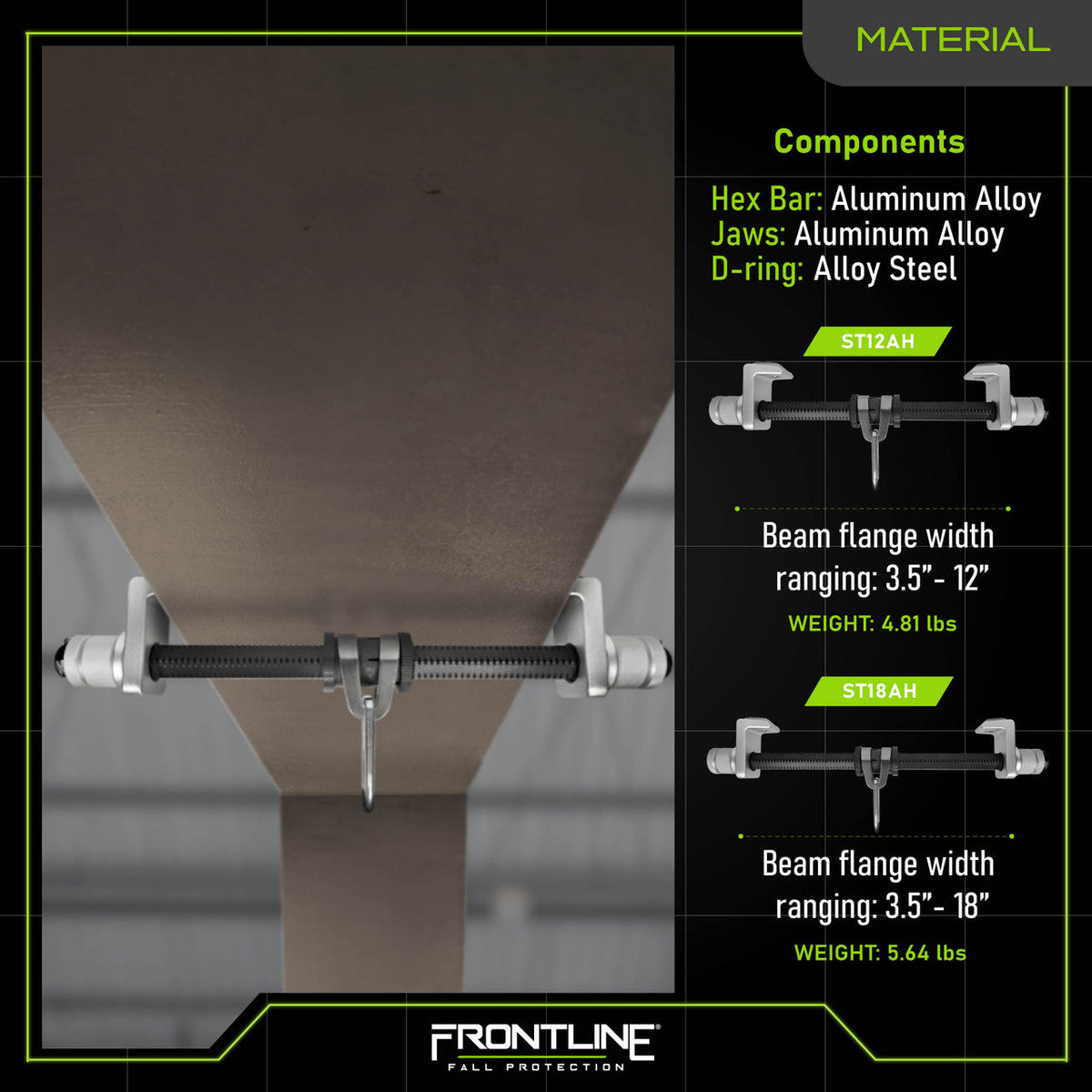 Frontline STAH beam anchor materials sheet, aluminum and steel