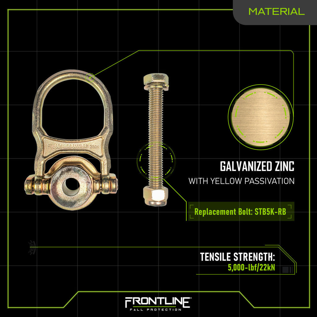 Frontline STB5K materials sheet, galvanized zinc with yellow passivation
