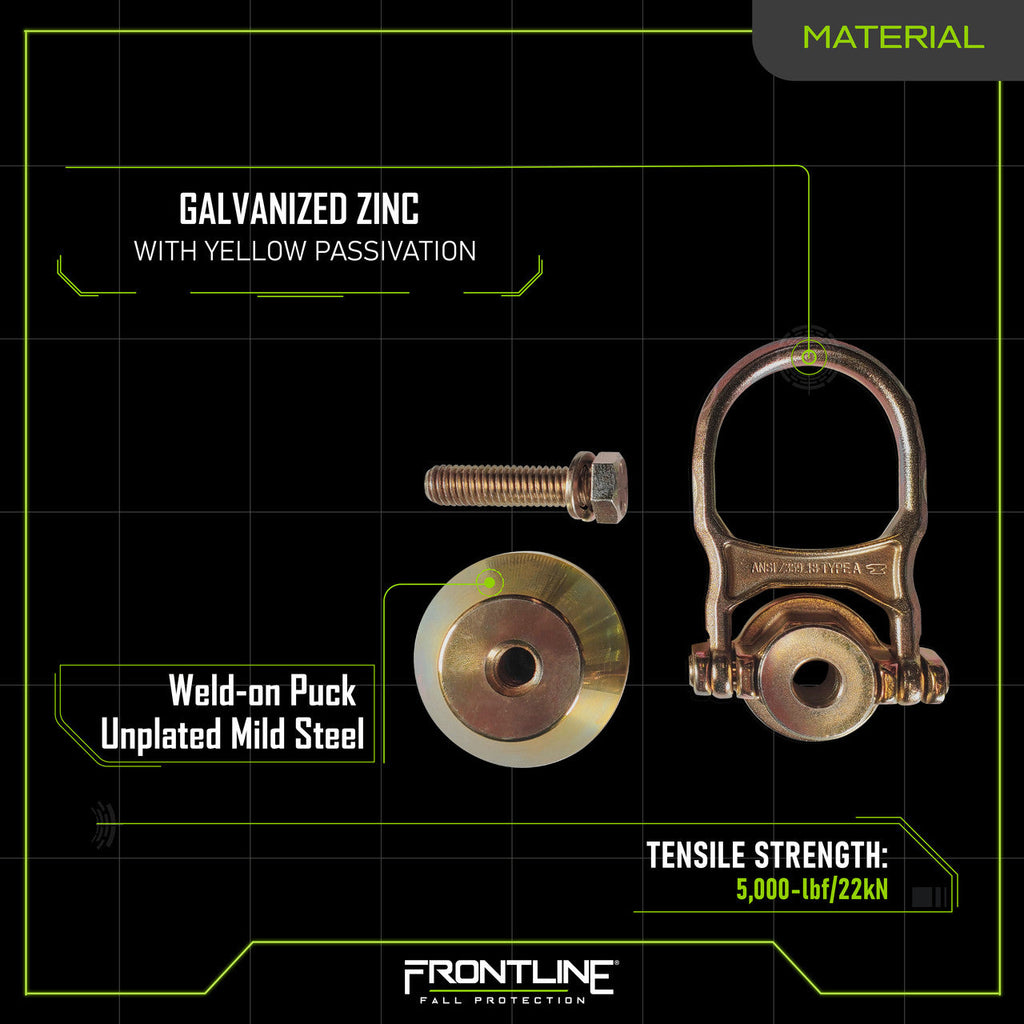 Frontline STWD5K materials sheet, galvanized zinc with yellow passivation