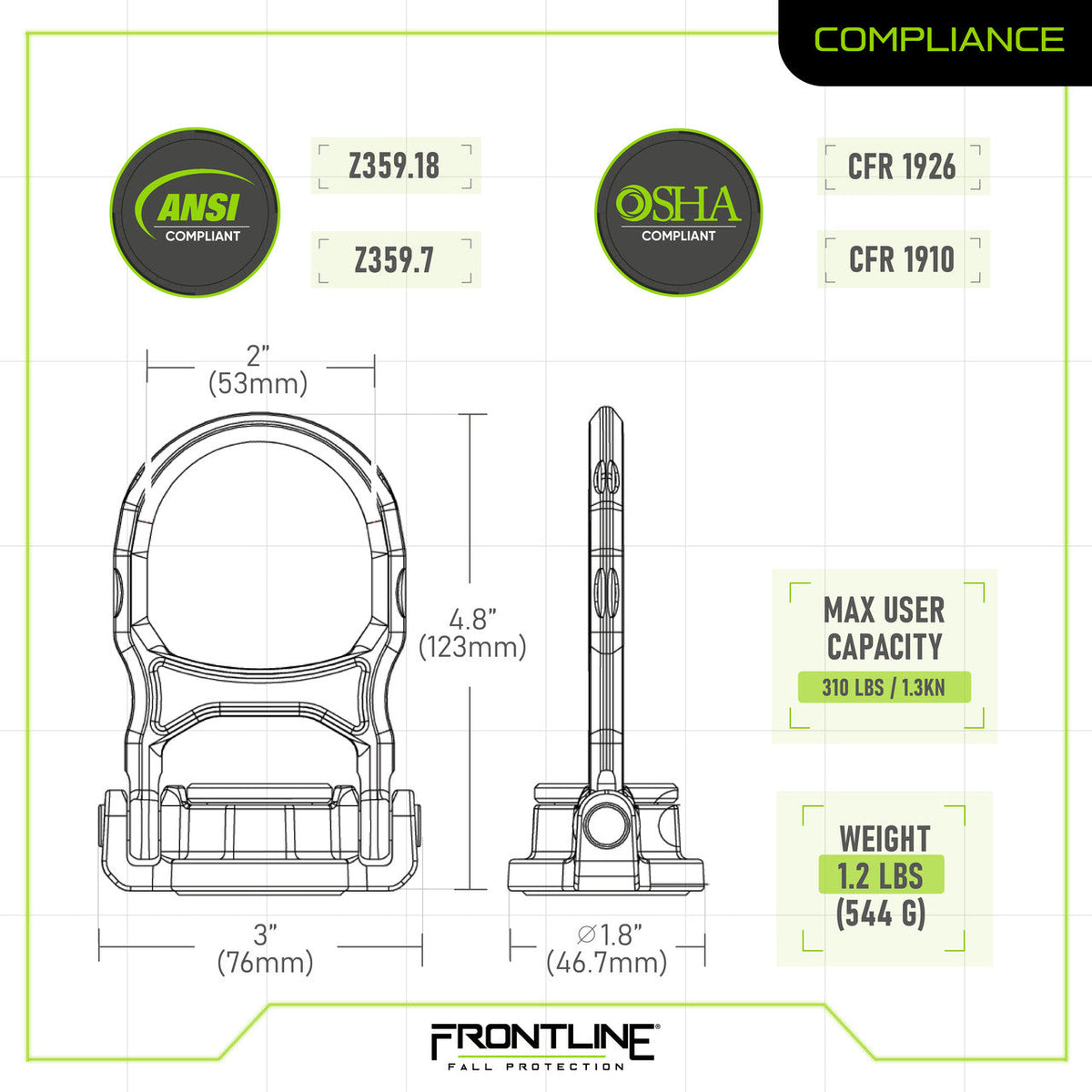 Frontline STWD5K compliance sheet, ANSI Z359.18 and OSHA