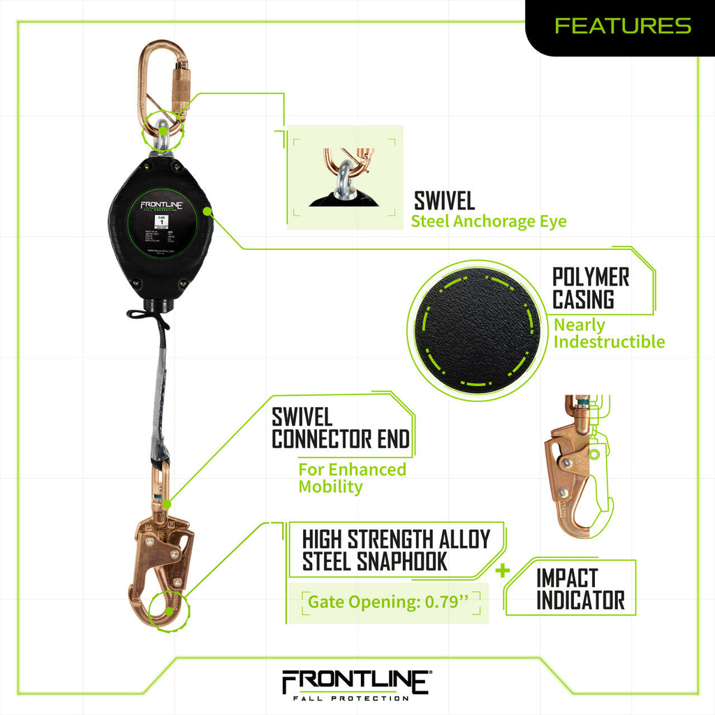 Frontline RPW SRL feature sheet